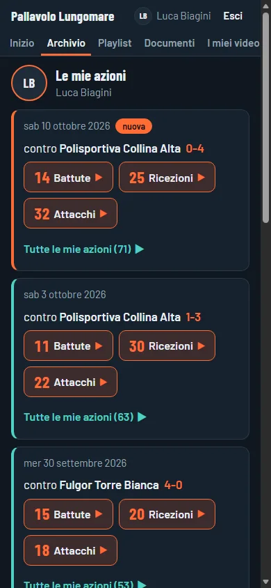 Il sito della squadra sul telefono: le mie azioni, con battute, ricezioni e attacchi di ogni partita
